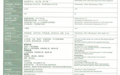 远洋国际中心二期